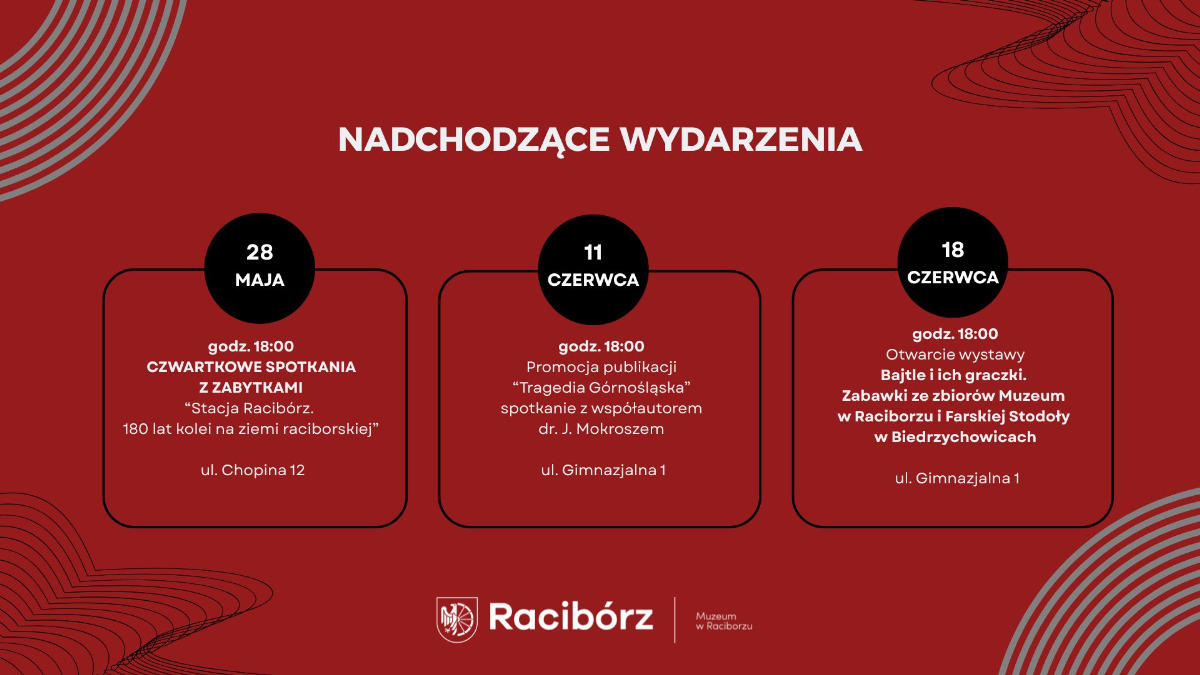 tablica informacyjna